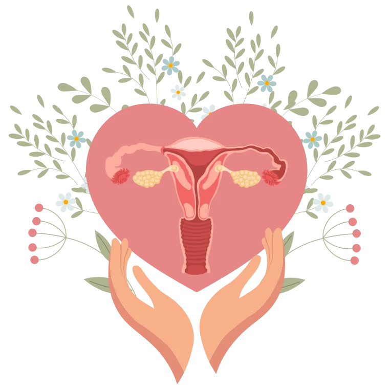 Ilustração: mãos acolhendo um coração com o útero e os ovários, cercado de flores e folhagens.